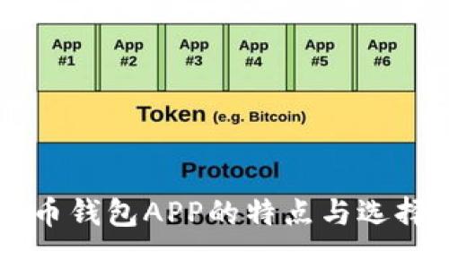 虚拟币钱包APP的特点与选择指南