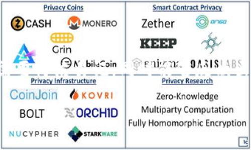 虚拟币种名称的选择不仅是其品牌形象的体现，也与其市场竞争力紧密相连。一个好的虚拟币种名称通常需要简洁易记，同时能够反映出其背后的技术理念或应用场景。在下面的内容中，我们将探讨一些优质的虚拟币种名称建议和相关的内容。

2023年最具潜力的虚拟币种名称盘点