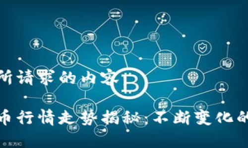 以下是您所请求的内容：

最新虚拟币行情走势揭秘：不断变化的市场动态