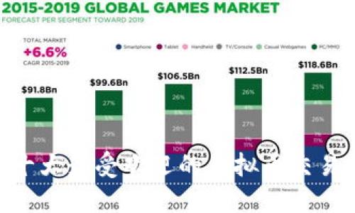 2023年十大最受欢迎的虚拟币交易APP排名