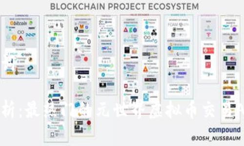 和关键词

全面解析：最热门的元世界虚拟币交易APP推荐
