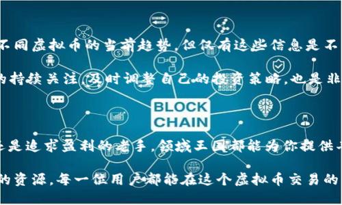 思考且的

在现代的数字经济中，虚拟币的流通日益频繁，尤其是随着移动应用的普及，越来越多的用户开始寻找安全、便捷的虚拟币交易平台。因此，针对“领域王国虚拟币APP苹果版”的主题，我们可以设计一个引人注目的，帮助用户在搜索引擎中获得高效的曝光和点击。这个可以是：

jianjie探索领域王国：安全便捷的虚拟币交易APP苹果版/jianjie

这个不仅突出了核心要素“领域王国”和“虚拟币交易”，还加入了“安全”和“便捷”等精准形容词，以吸引用户的关注，并传达出平台的特点和优势。

相关关键词

接下来，我们选择4个与相关的关键词，放进标签中：

虚拟币, APP苹果版, 交易平台, 安全性/guanjianci

详细介绍

什么是领域王国虚拟币APP苹果版？

领域王国虚拟币APP苹果版是一款专为苹果用户开发的移动应用程序，旨在为不同层次的投资者提供一个安全、便捷的虚拟币交易平台。无论你是刚入门的新手，还是已经有丰富经验的投资者，这款APP都能给你带来理想的使用体验。

这个APP的名字“领域王国”就暗示了其想要建立的虚拟交易空间。在这里，用户不仅可以交易各种虚拟币，还可以获取实时的市场信息，实时更新的价格图表，和最新的新闻动态。该APP的设计理念是让每一个用户在这个虚拟世界中都能找到属于自己的“领域”，无论是短期投资还是长期持有。

领域王国的主要功能

在深入了解领域王国虚拟币APP苹果版之前，我们首先来看看它的一些主要功能：

h41. 实时市场数据/h4
该APP提供实时的市场数据，让用户能够及时了解不同虚拟币的价格波动。利用这些信息，用户可以做出更加明智的投资决策。

h42. 多样化的交易选项/h4
用户可以在APP上交易多种虚拟币，包括比特币、以太坊等热门币种，也可以尝试一些新兴的山寨币。这样的多样性满足了不同投资者的需求。

h43. 安全保障/h4
安全性一直是虚拟币交易所关注的焦点，领域王国APP采用了多重加密技术，确保用户的资金和个人信息安全，尽量减少潜在的风险。

h44. 用户友好的界面/h4
该APP的用户界面非常友好，无论是第一次接触虚拟币的人，还是专业的交易者，都能轻松上手，快速找到自己所需的功能。

为什么选择领域王国虚拟币APP？

在市场上，虚拟币交易所层出不穷，为什么用户会选择领域王国呢？最重要的原因在于它的易用性和安全性。领域王国团队非常重视用户的体验，从界面的设计到功能的安排，都是为了让用户能够在繁重的市场中找到最适合自己的方式。

同时，用户在领域王国的交易体验是流畅的。在订单提交之后，用户可以实时查看交易状态，并及时收到相关的确认和通知。此外，领域王国还提供了一些教育资源，帮助用户更好地了解虚拟币市场，提升自己的投资技巧。

相关问题讨论

问题一：领域王国如何保障用户资金的安全？

保障用户资金的安全，是领域王国非常重视的一环。首先，域王国采用高水平的加密技术，对用户的资产进行多重保护，从而有效防止黑客入侵。其次，领域王国设有风控团队，实时监测平台上的交易活动，及早发现可疑行为并采取措施。此外，该平台还支持用户开启双重认证功能，一旦开启，即使黑客获得了用户的密码，也无法轻易登录账户。

当然，作为用户，保护自己的账号密码同样重要。用户应该定期更改密码，并避免使用过于简单的密码，以确保自身的安全。

问题二：如何在领域王国进行有效的投资决策？

在领域王国进行投资，关键在于对市场的了解和自身投资策略的制定。第一步，用户可以利用领域王国提供的实时数据、图表分析和市场资讯，了解不同虚拟币的当前趋势。但仅有这些信息是不够的，还需要结合个人的风险承受能力和投资目标，制定合理的投资计划。

其次，用户还可以通过模拟交易功能，在实践中磨练自己的交易技巧，积累经验，方到真正进行投资时，减少感情用事造成的误判。同时，保持对市场的持续关注，及时调整自己的投资策略，也是非常重要的。

总结

领域王国虚拟币APP苹果版，以其强大的功能、用户友好的界面和严格的安全措施，成为当下虚拟币交易领域的热门选择。无论你是刚入门的小白，还是追求盈利的老手，领域王国都能为你提供丰富的资源和支持，帮助你在不断变化的数字经济时代立于不败之地。

无论如何，投资都有风险，用户在使用领域王国进行交易时，必须保持理性的态度，动用自己的智慧和技巧来做出最佳决策。相信只要合理利用平台的资源，每一位用户都能在这个虚拟币交易的“王国”中找到自己的成功之路。