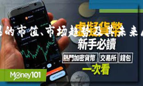 小苹果虚拟币，简称“小苹果”，是一种在加密货币市场上引起广泛关注的新兴代币。最近，许多投资者都对小苹果的市值、市场趋势及其未来展望提出了很多疑问。在这篇文章中，我们将详细探讨小苹果虚拟币的市场表现、投资潜力及影响其市值的因素。

小苹果虚拟币市值分析：投资潜力与市场动态