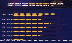 安全使用虚拟币钱包的实