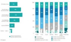 虚拟币钱包使用流程详解