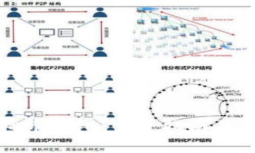 优质
如何创建虚拟币钱包：完整指南与常见问题解答