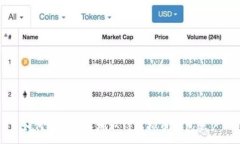 :如何安全快速地取得虚拟