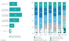 如何下载和使用虚拟币软